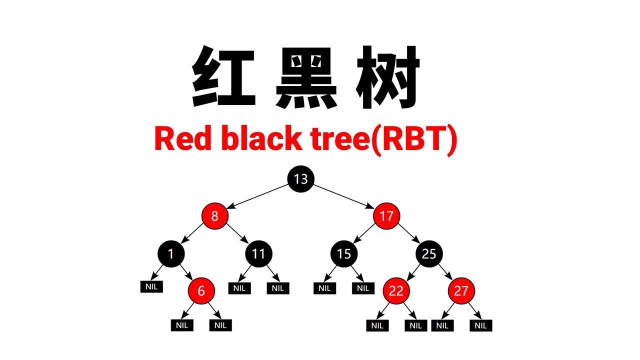 数据结构之查找