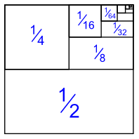 高等数学级数